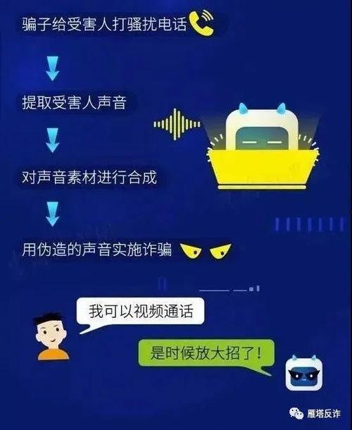 电话爆料类型视频怎么做,如何捕捉社会热点瞬间