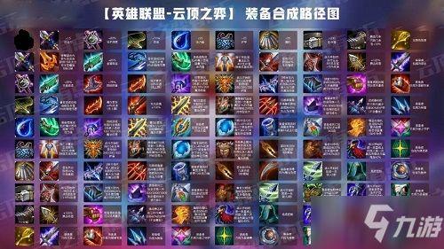 云顶之弈s12最新爆料,新元素崛起，神秘爆料揭示全新游戏格局