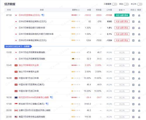 以太坊最新爆料,技术革新与未来展望深度解析