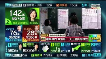 台湾银行爆料新闻最新,最新爆料揭示金融界不为人知的秘密!” 第1张 台湾银行爆料新闻最新,最新爆料揭示金融界不为人知的秘密!” 第1张