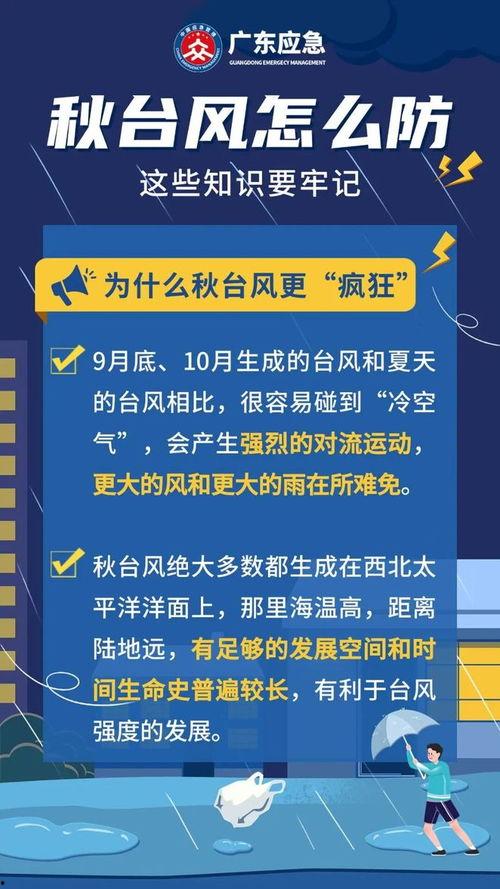 最新台风爆料消息新闻内容,揭秘即将来袭的超级风暴路径与影响  第3张