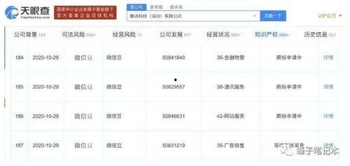 娱乐吃瓜账号如何变现